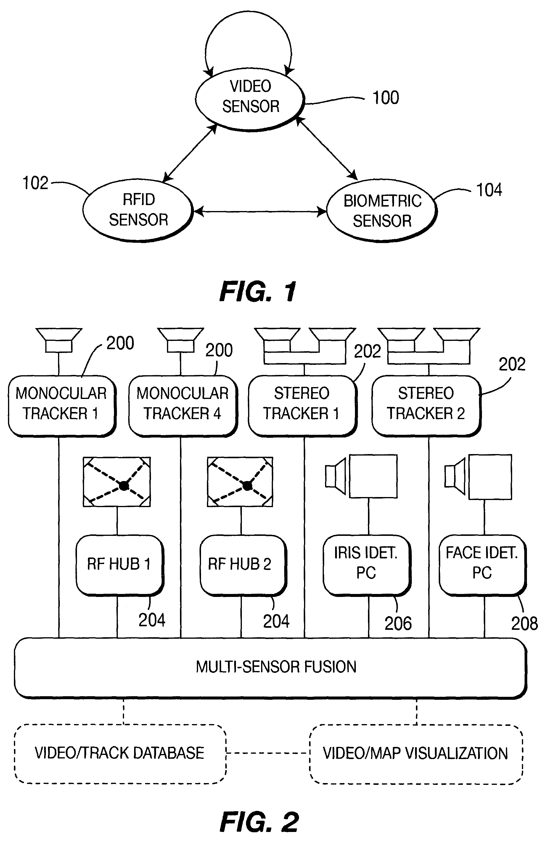 Method and apparatus for stereo, multi-camera tracking and RF and video track fusion