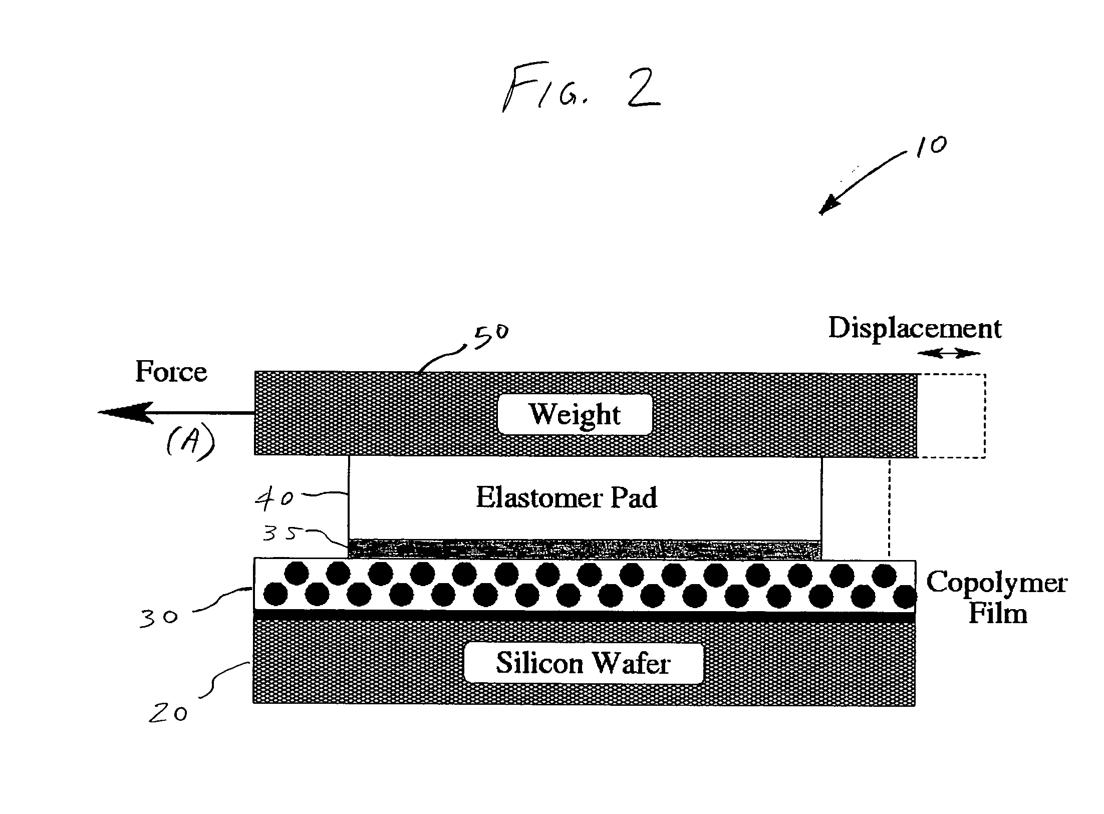 Method and apparatus for providing shear-induced alignment of nanostructure in thin films