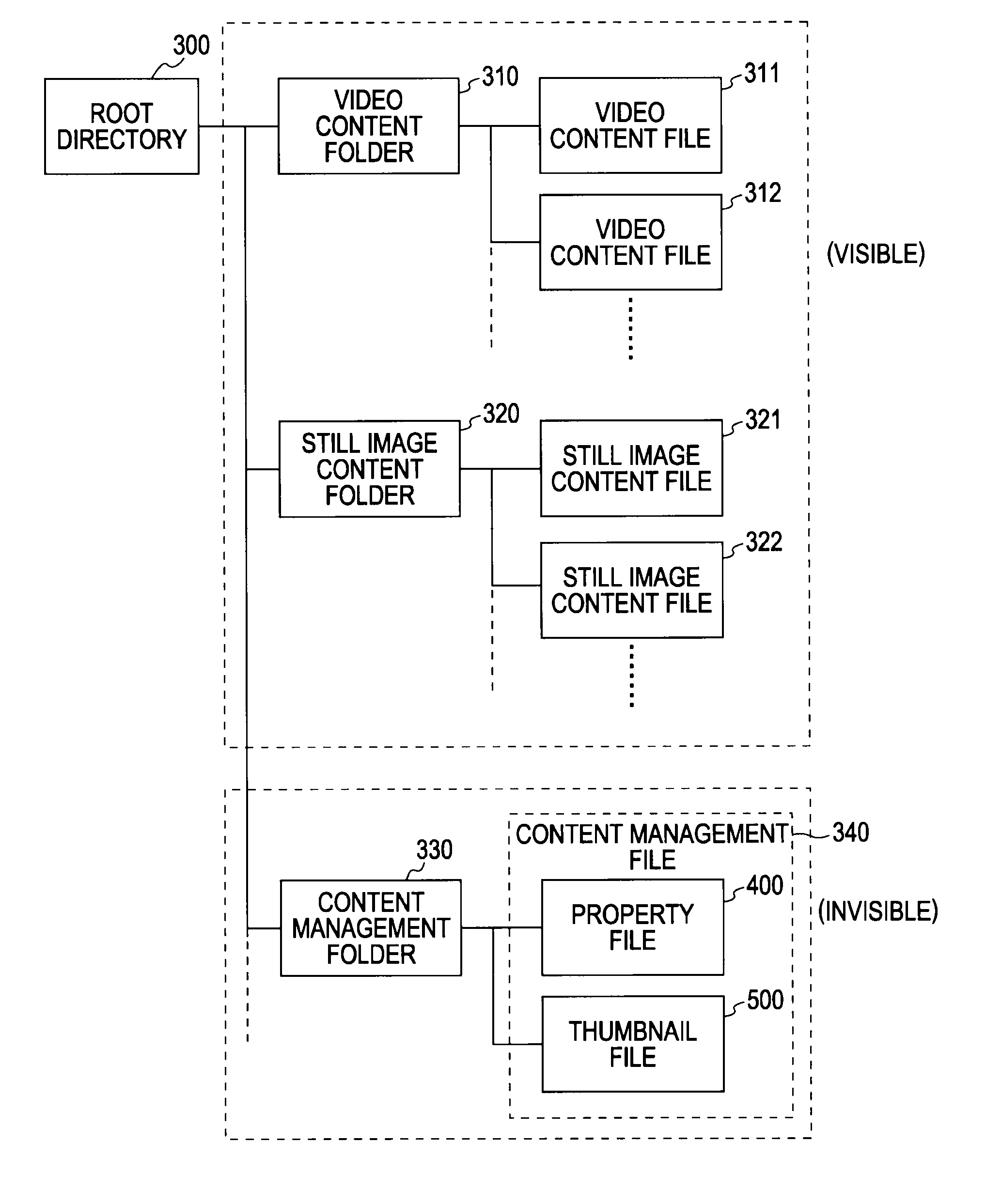 Image processing device, imaging apparatus, image-processing method, and program