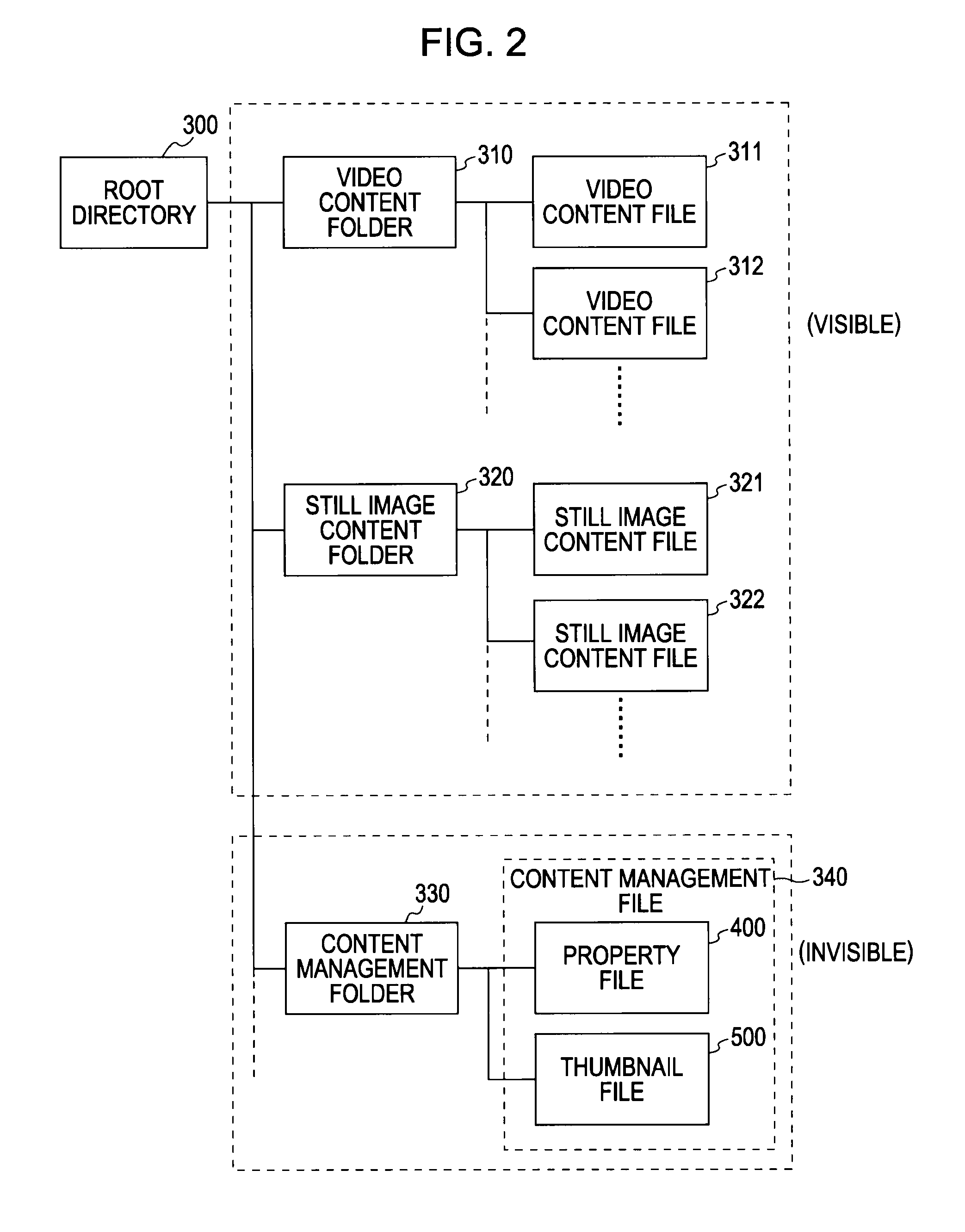 Image processing device, imaging apparatus, image-processing method, and program