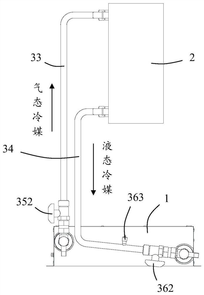 Thermosiphon system