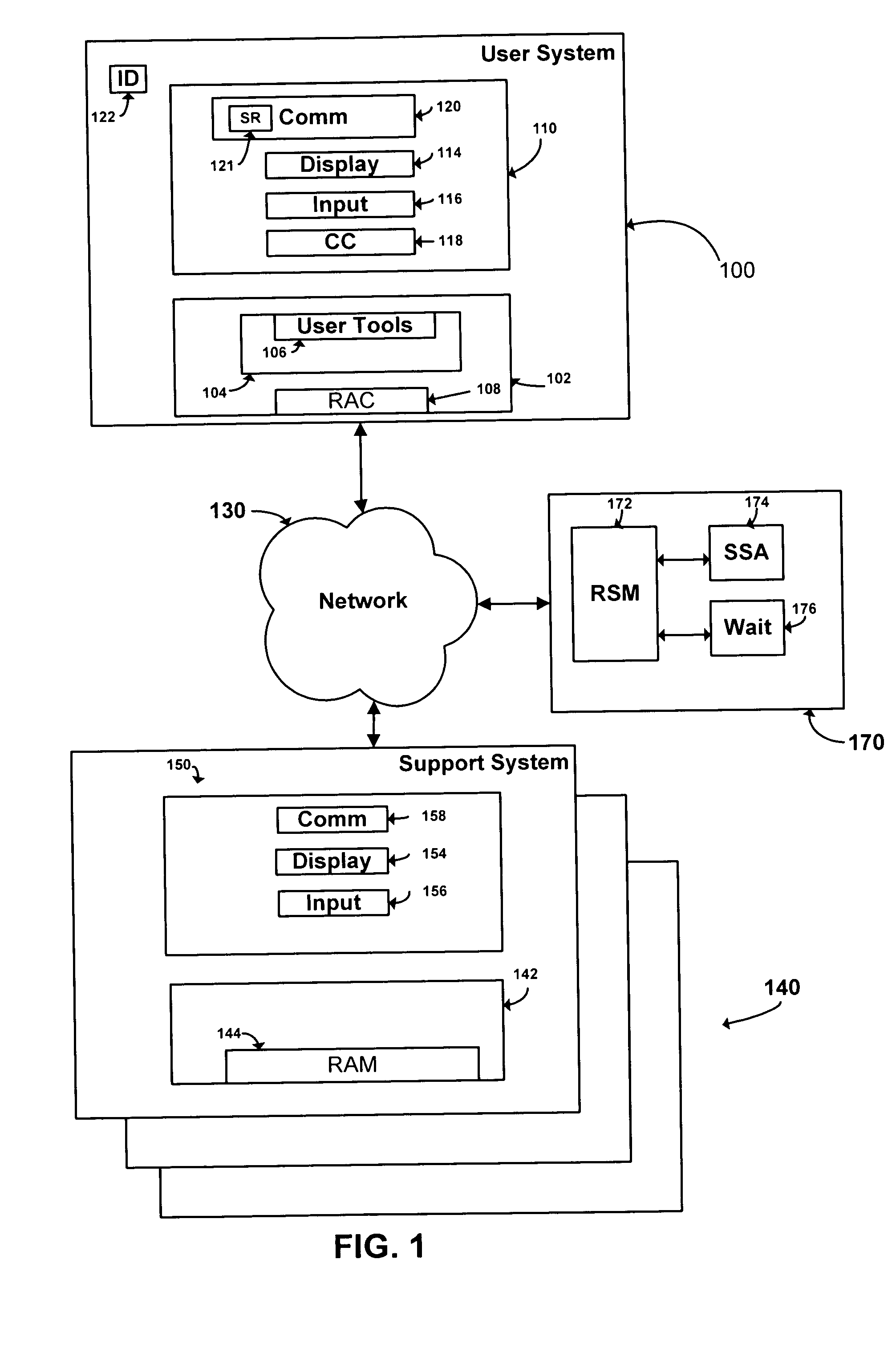 System and method for remote assistance