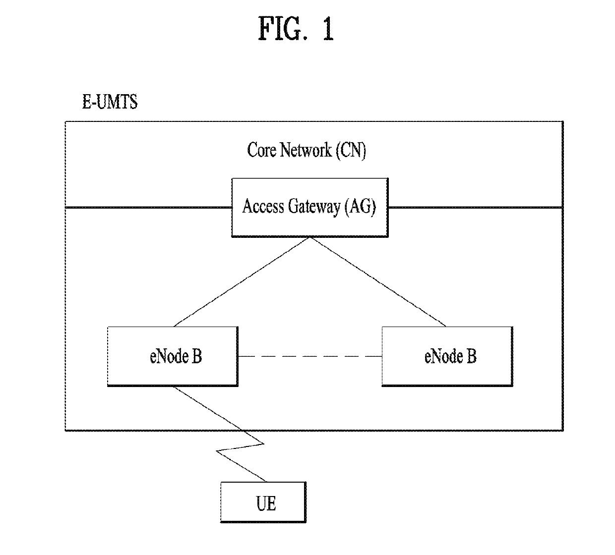 Method and user equipment for receiving system information, and method and base station for transmitting system information