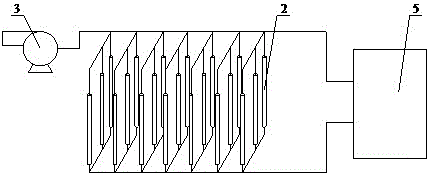 Sludge-rapidly-fermented fertilizer making or soil making pipe system