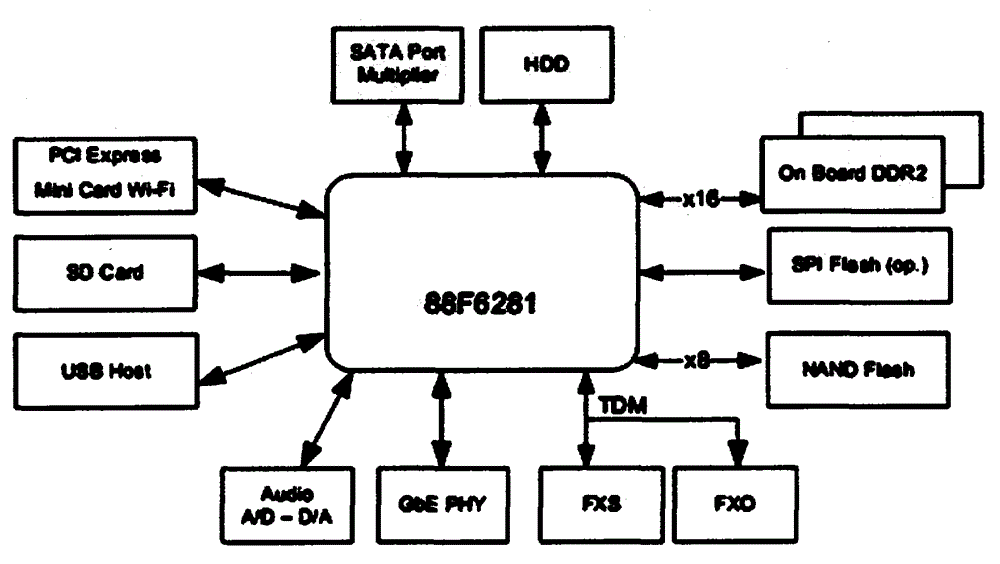 Portable wireless network detection evidence-obtaining system