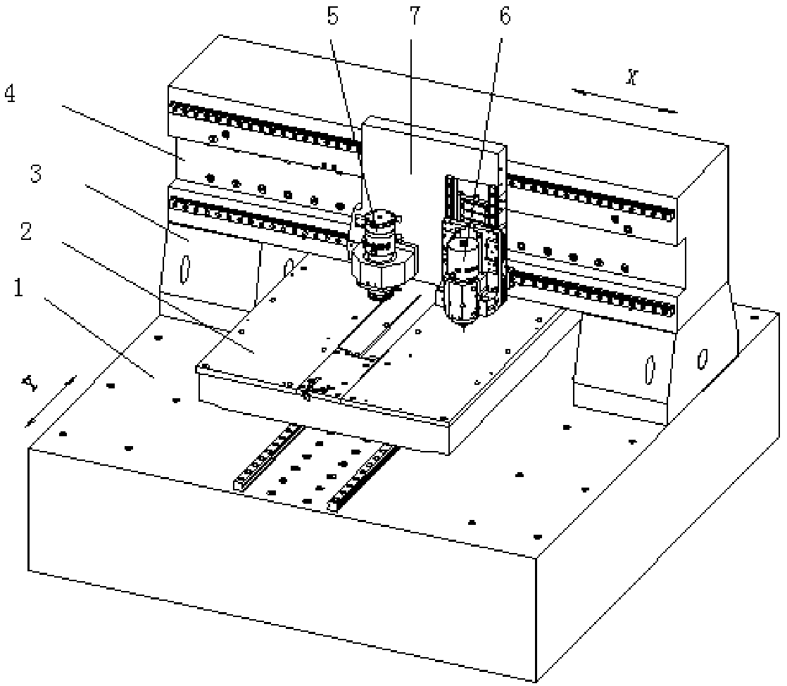 A method of calibrating the distance between axes