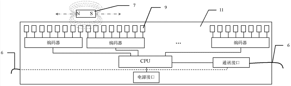 Device and method for measuring soil body displacement