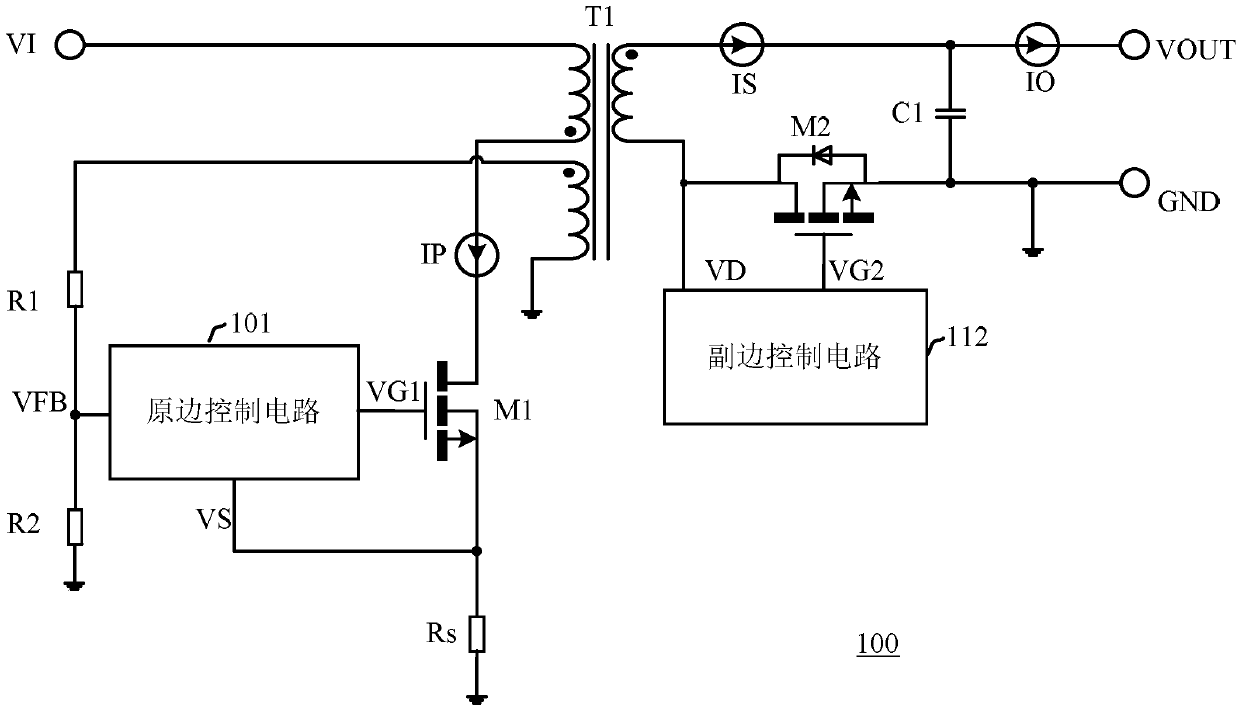 Synchronous rectification switching power supply and its control method