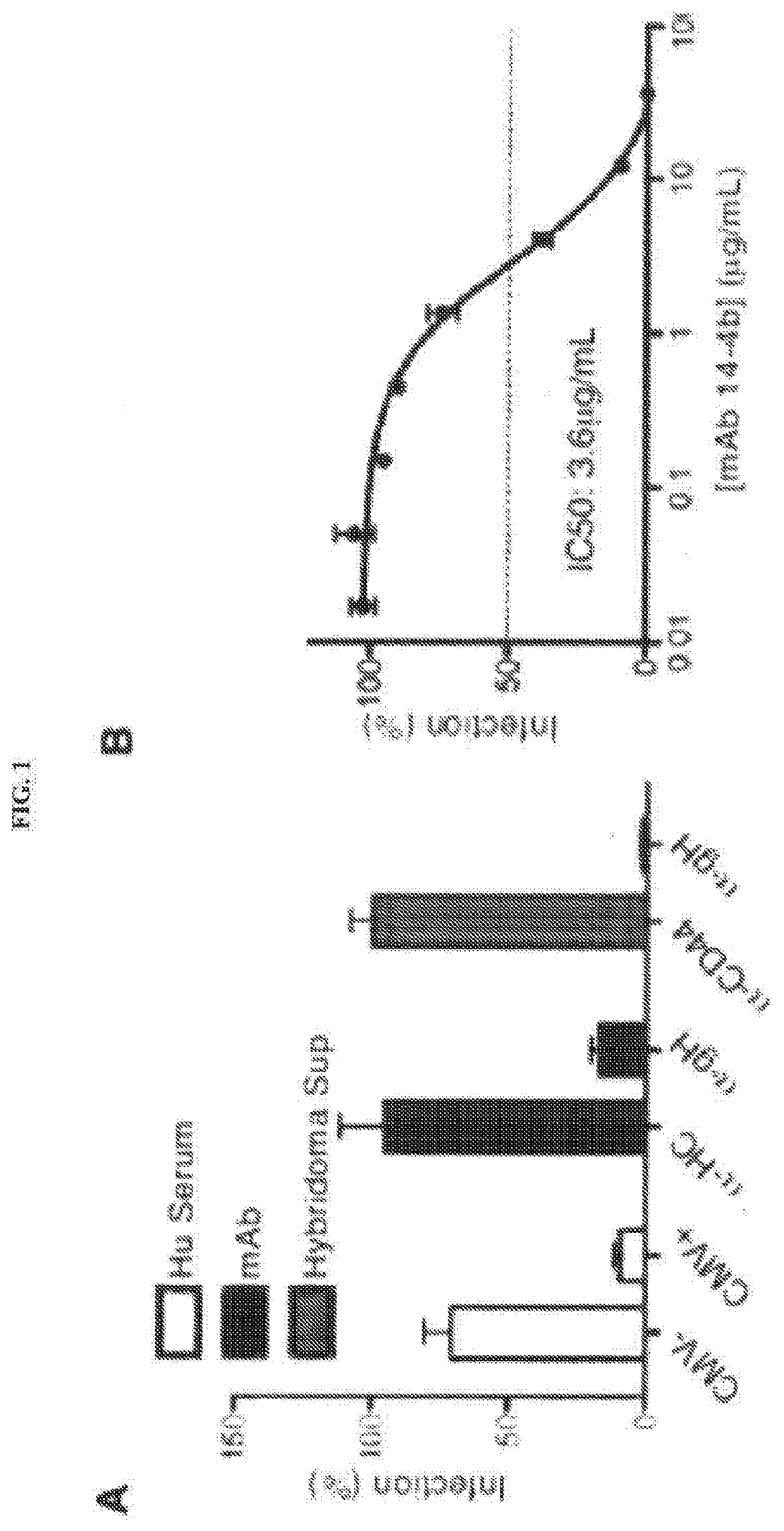 Broadly neutralizing Anti-human cytomegalovirus (HCMV) antibodies and methods of use thereof