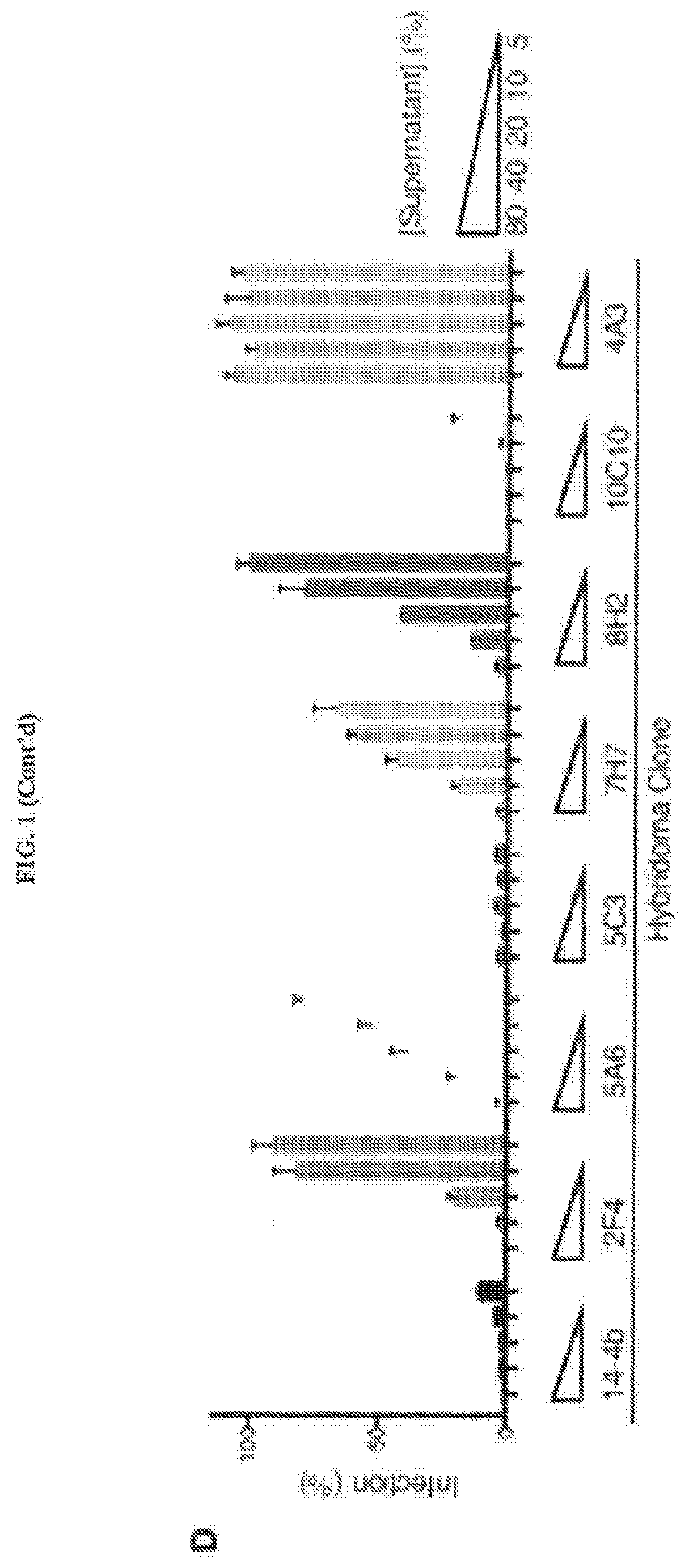 Broadly neutralizing Anti-human cytomegalovirus (HCMV) antibodies and methods of use thereof