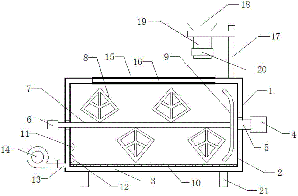 Device integrated with dough making and dough waking functions