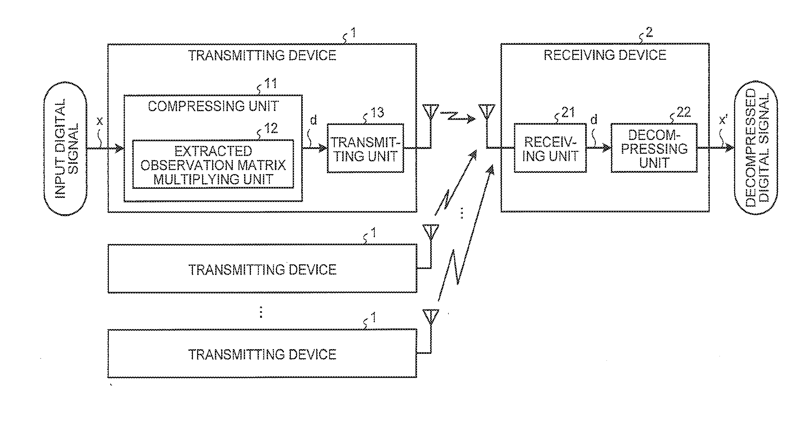 Transmitting device, receiving device, and transmitting and receiving system