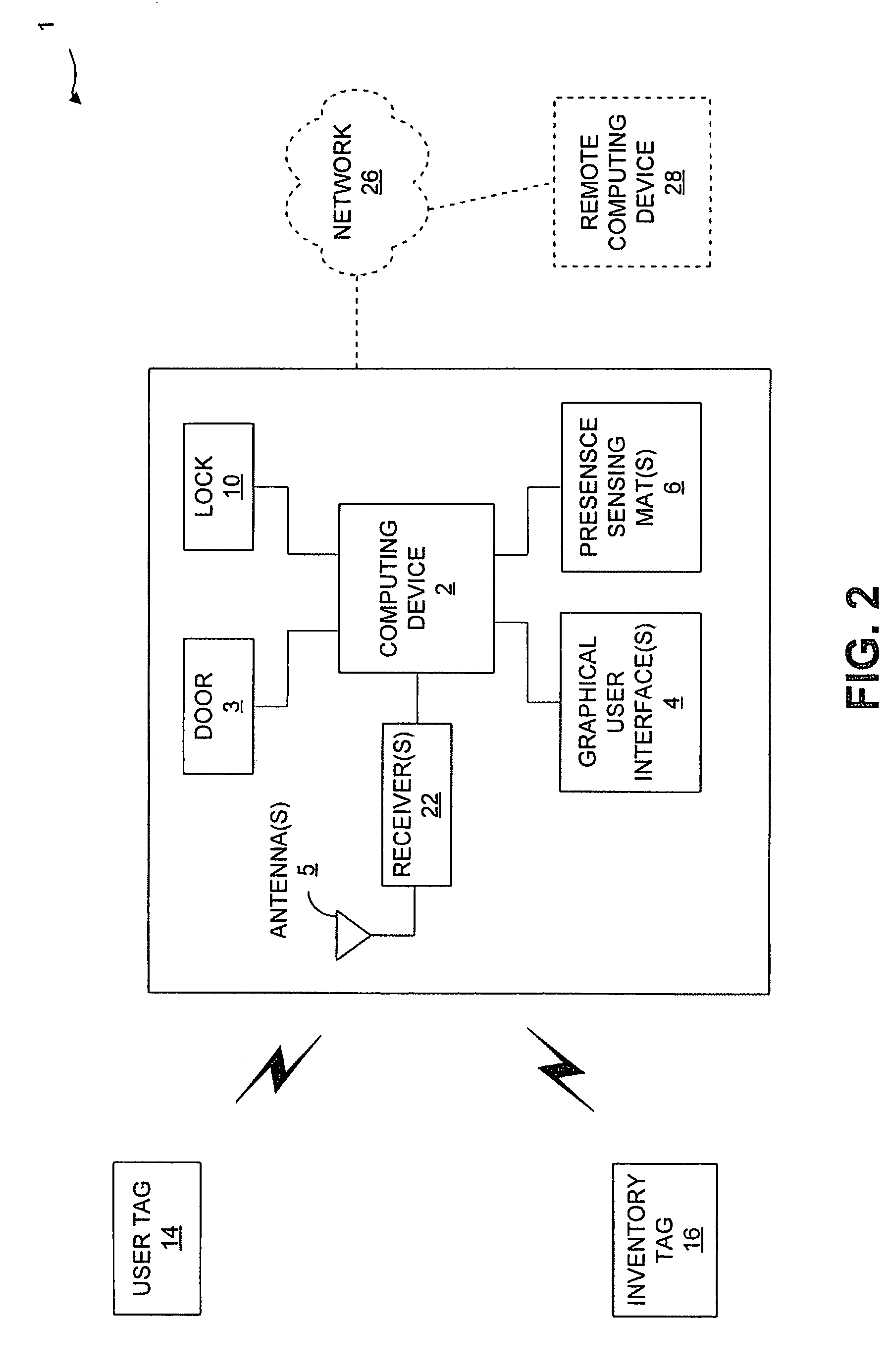 Portal system for a controlled space