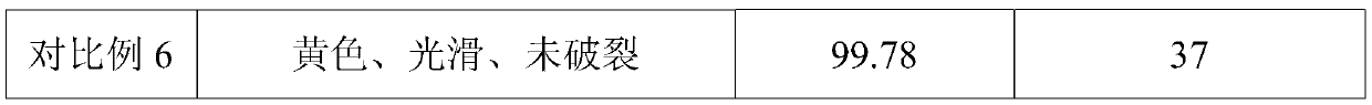 A kind of recombinant human interferon α1b vaginal expansion suppository and preparation method thereof