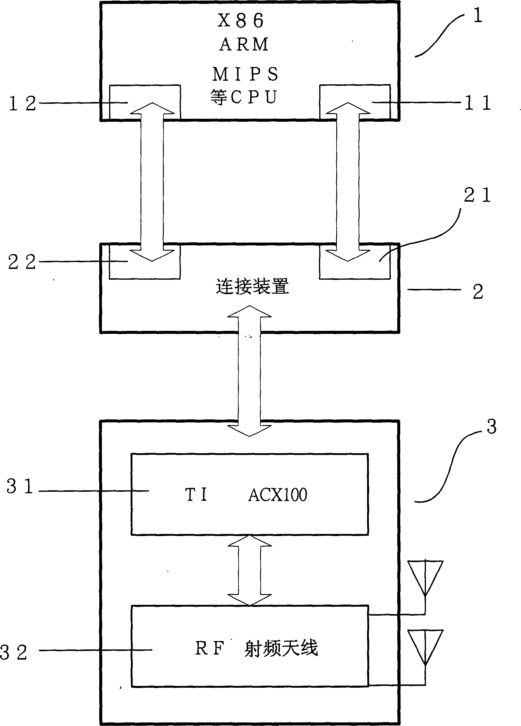 Compatible interface device of MCU and radio region network