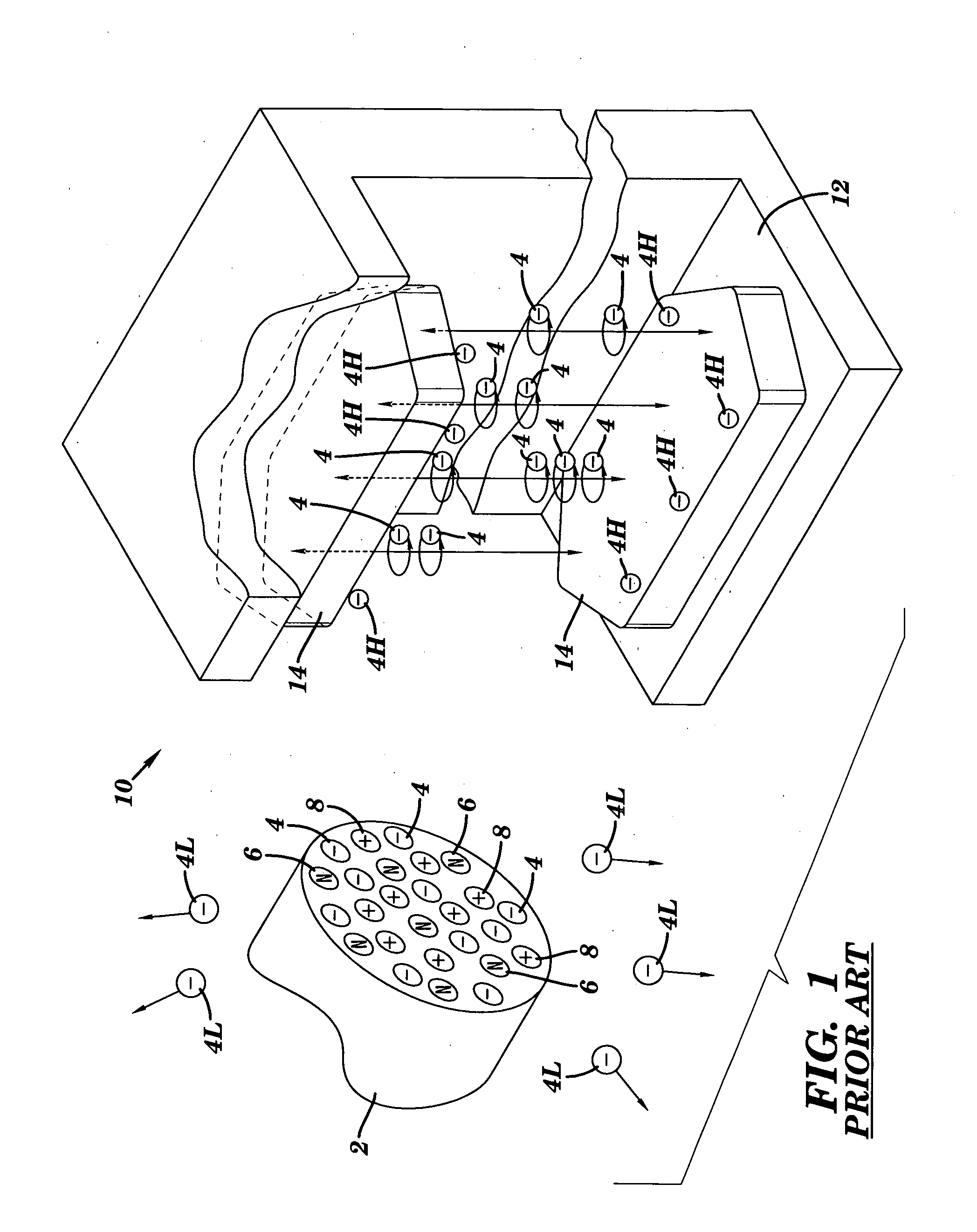 Electron confinement inside magent of ion implanter