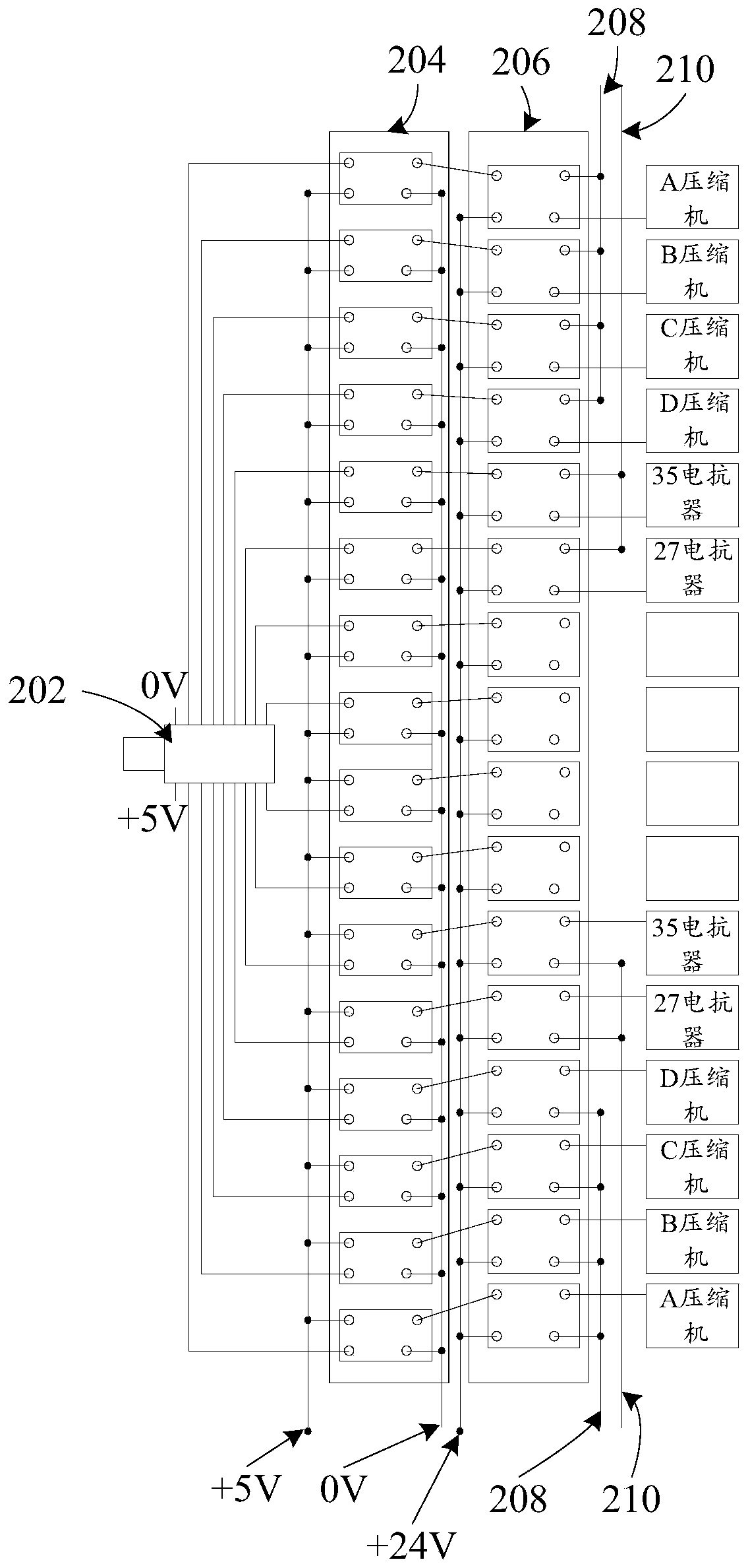 Test equipment, test method, computer equipment and computer readable storage medium