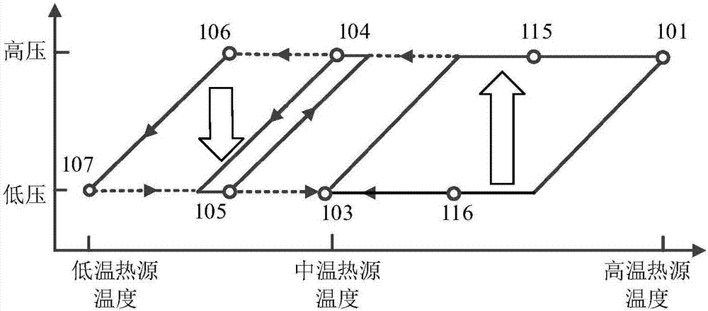 Reabsorption and absorption happening heat transferring combined absorption type circulation system and method