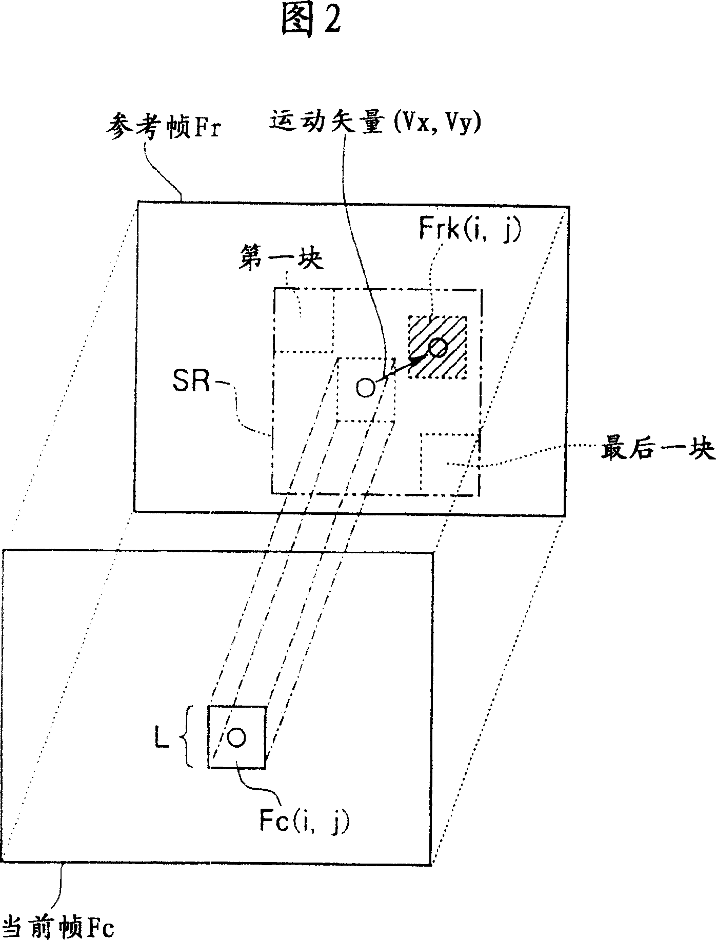 Memory device, signal processing apparatus, image signal processing apparatus and methods of the same