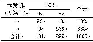 Kit for detecting mycoplasma genitalium