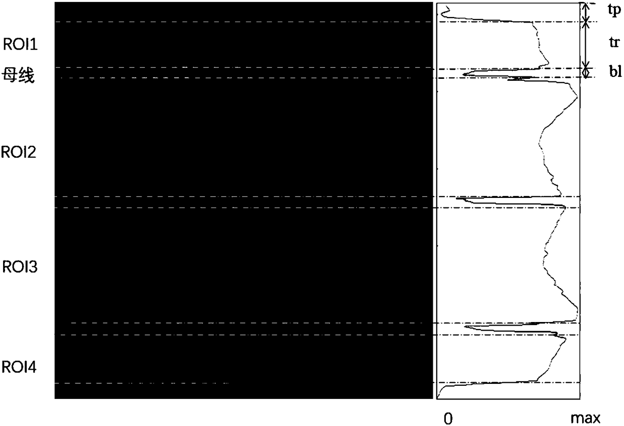 Solar cell broken gate defect detection method based on convolutional neural network