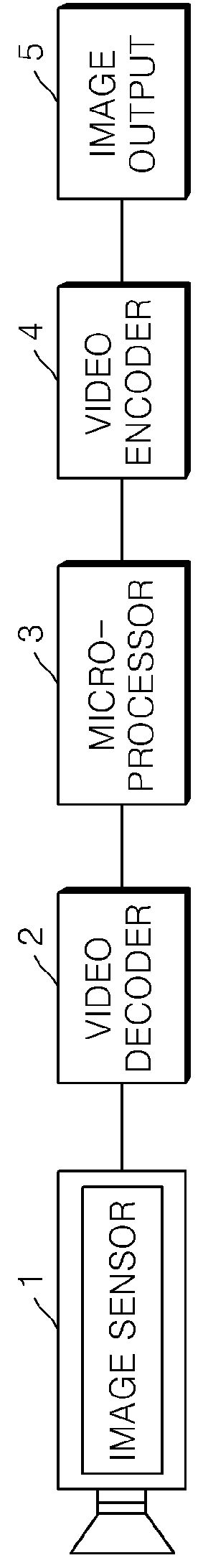 Method of detecting camera tampering and system thereof