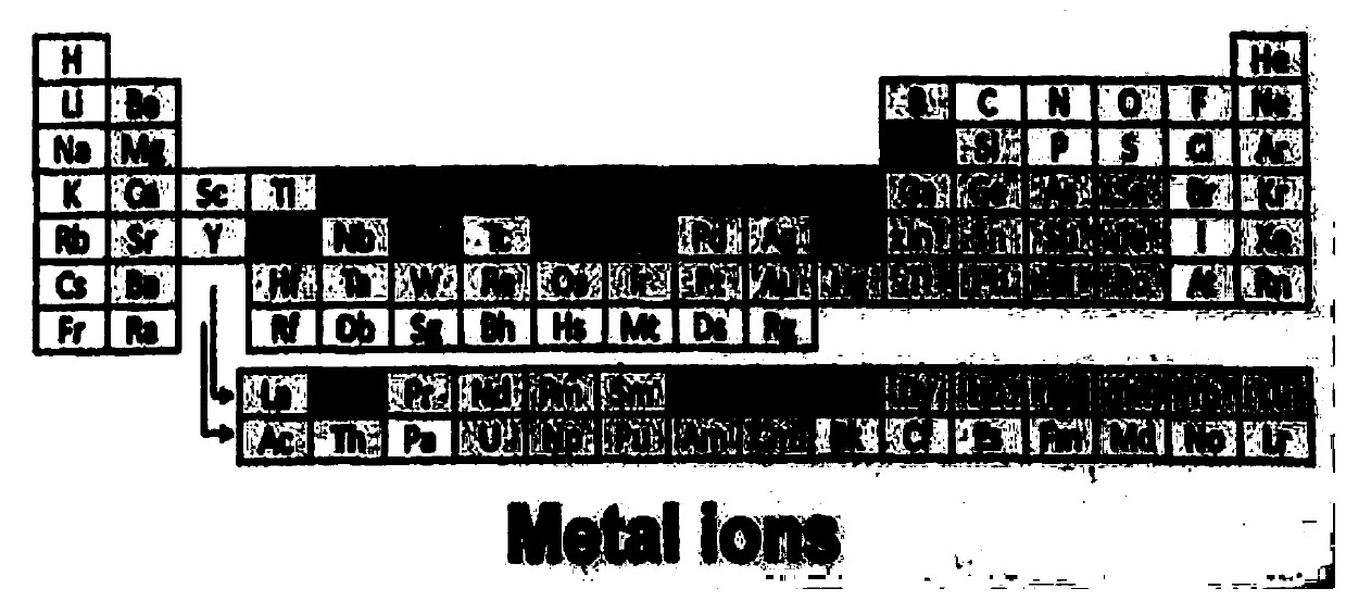 Recyclable color development method based on metal-polyphenol network structure