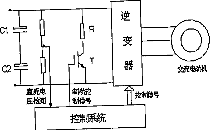 Method for preventing bus voltage from excessing