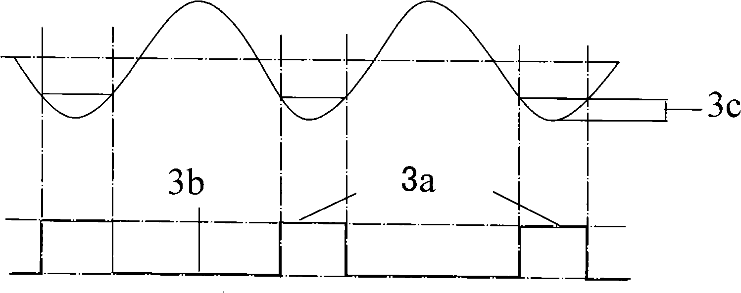 Composite synchronous superaudio vibrating micro electrolytic machining method