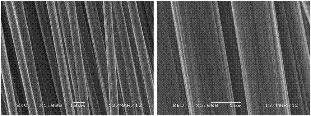 Polyamide acid aqueous sizing agent as well as preparation method and application thereof