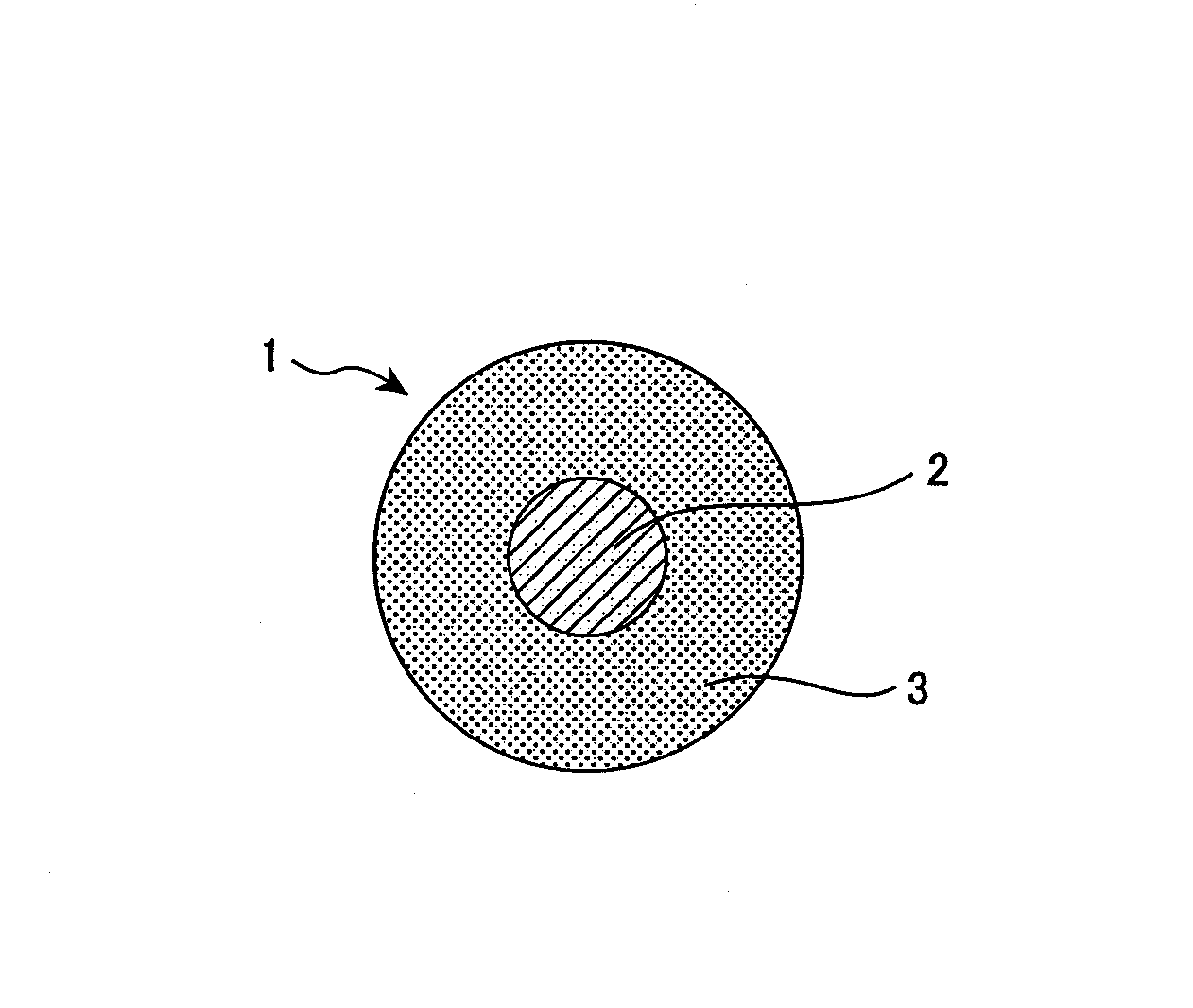 Resin composition, foamed resin using same, and electric wire insulated with foamed resin