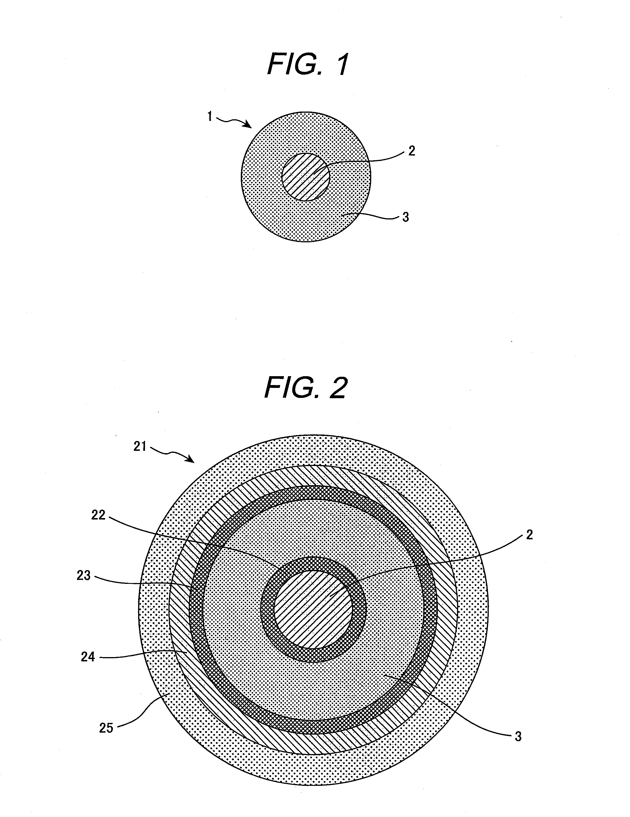 Resin composition, foamed resin using same, and electric wire insulated with foamed resin