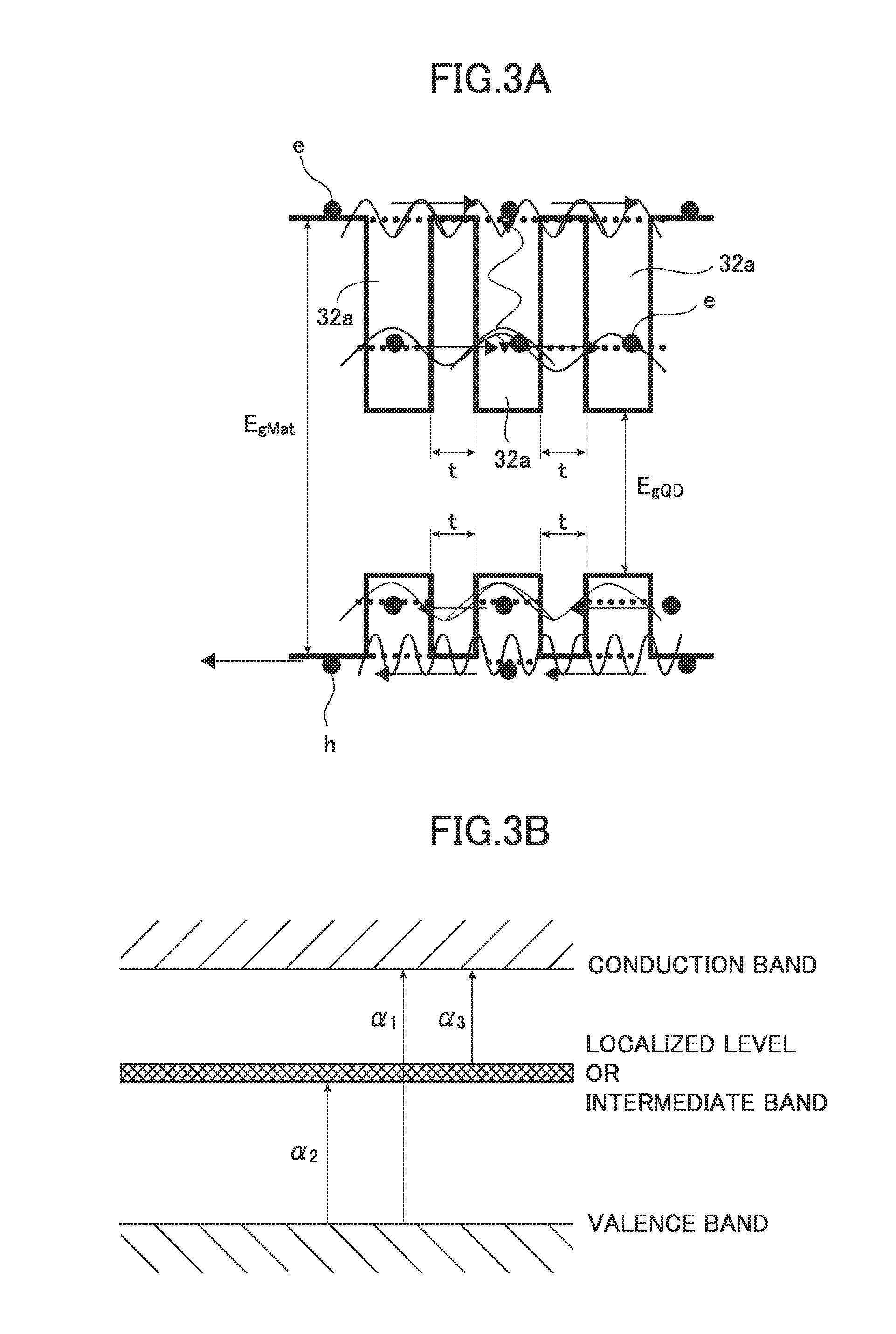 Solar cell and solar cell manufacturing method