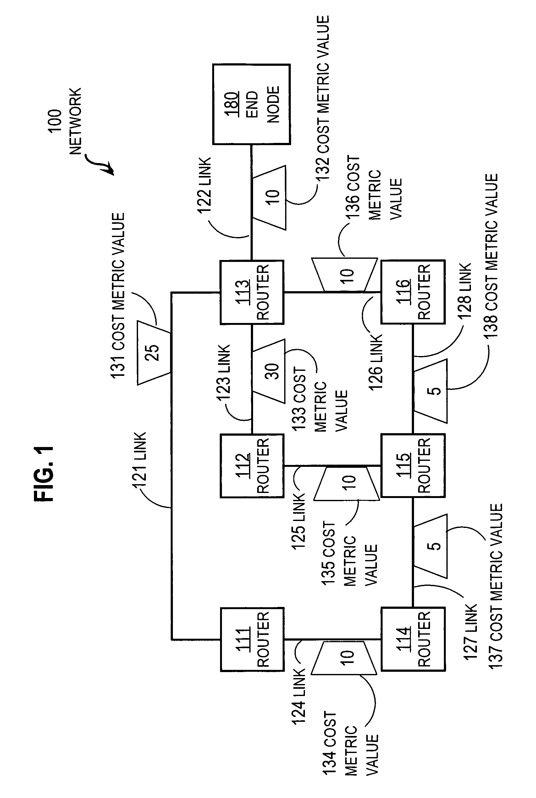 Techniques for decreasing queries to discover routes in an interior gateway protocol