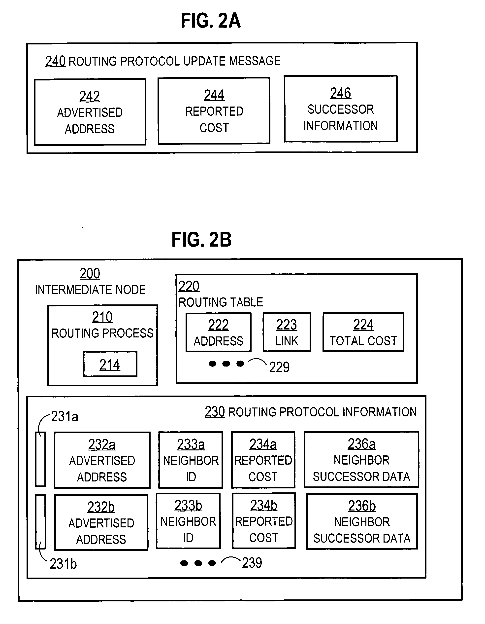 Techniques for decreasing queries to discover routes in an interior gateway protocol