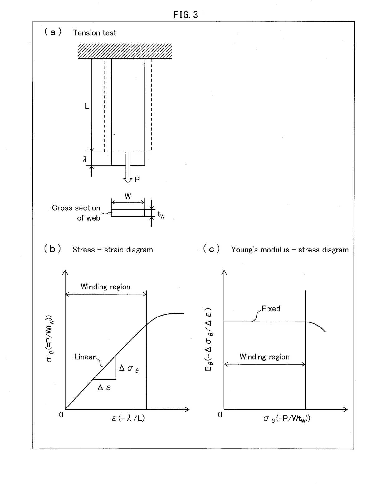 Separator roll and method for manufacturing same