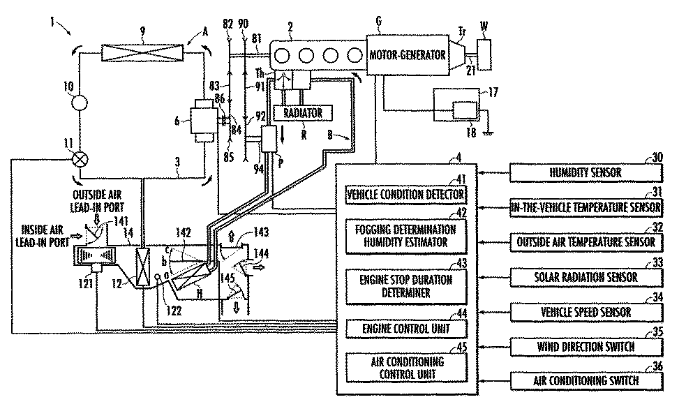 Controller for vehicle