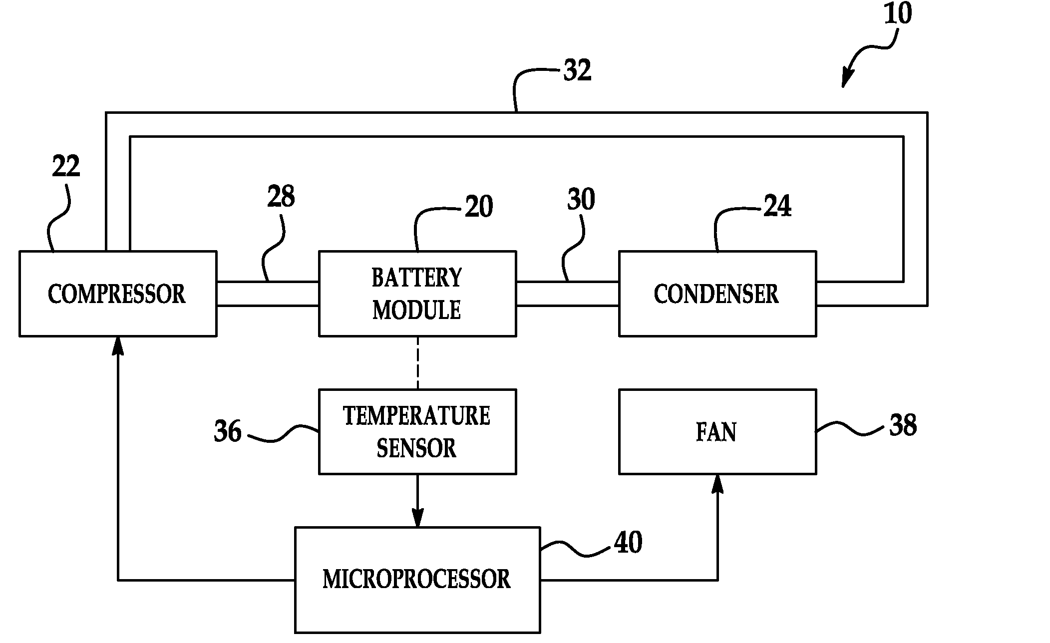 Battery systems, battery modules, and method for cooling a battery module