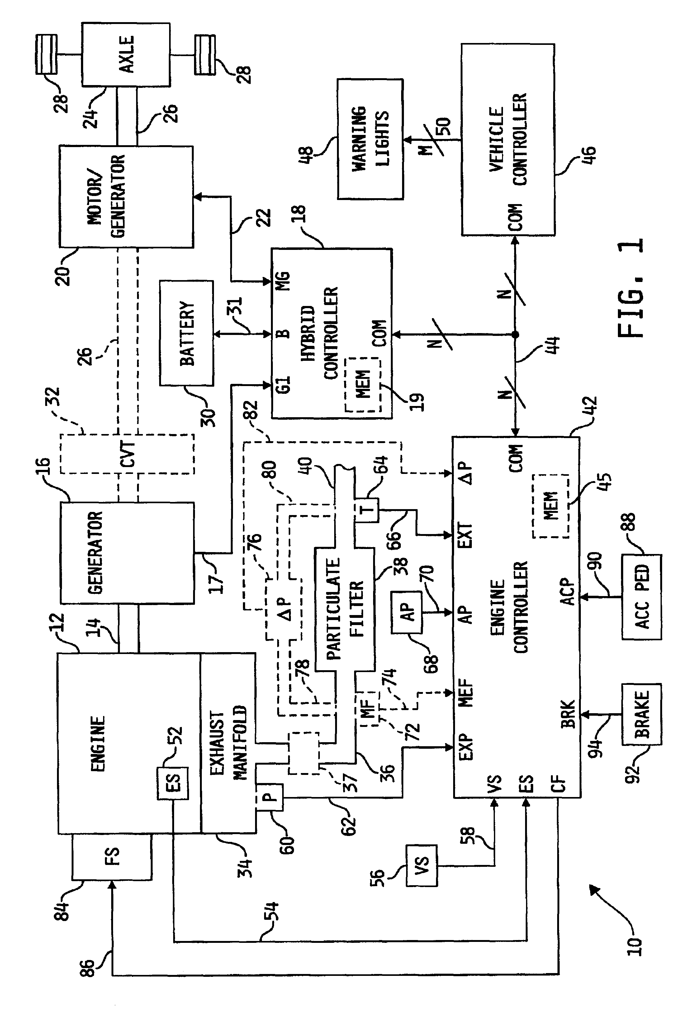 System for controlling particulate filter temperature