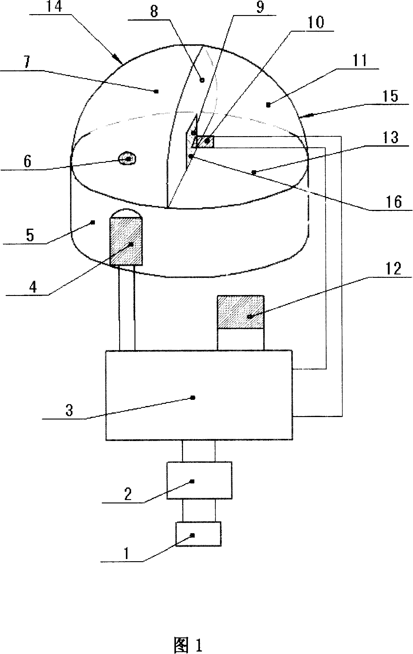 Optical false proof nondestructive testing apparatus