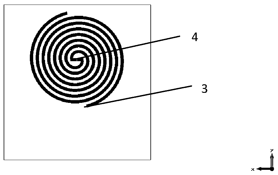 Ultra-wideband planar helical antenna device based on integrated feed structure