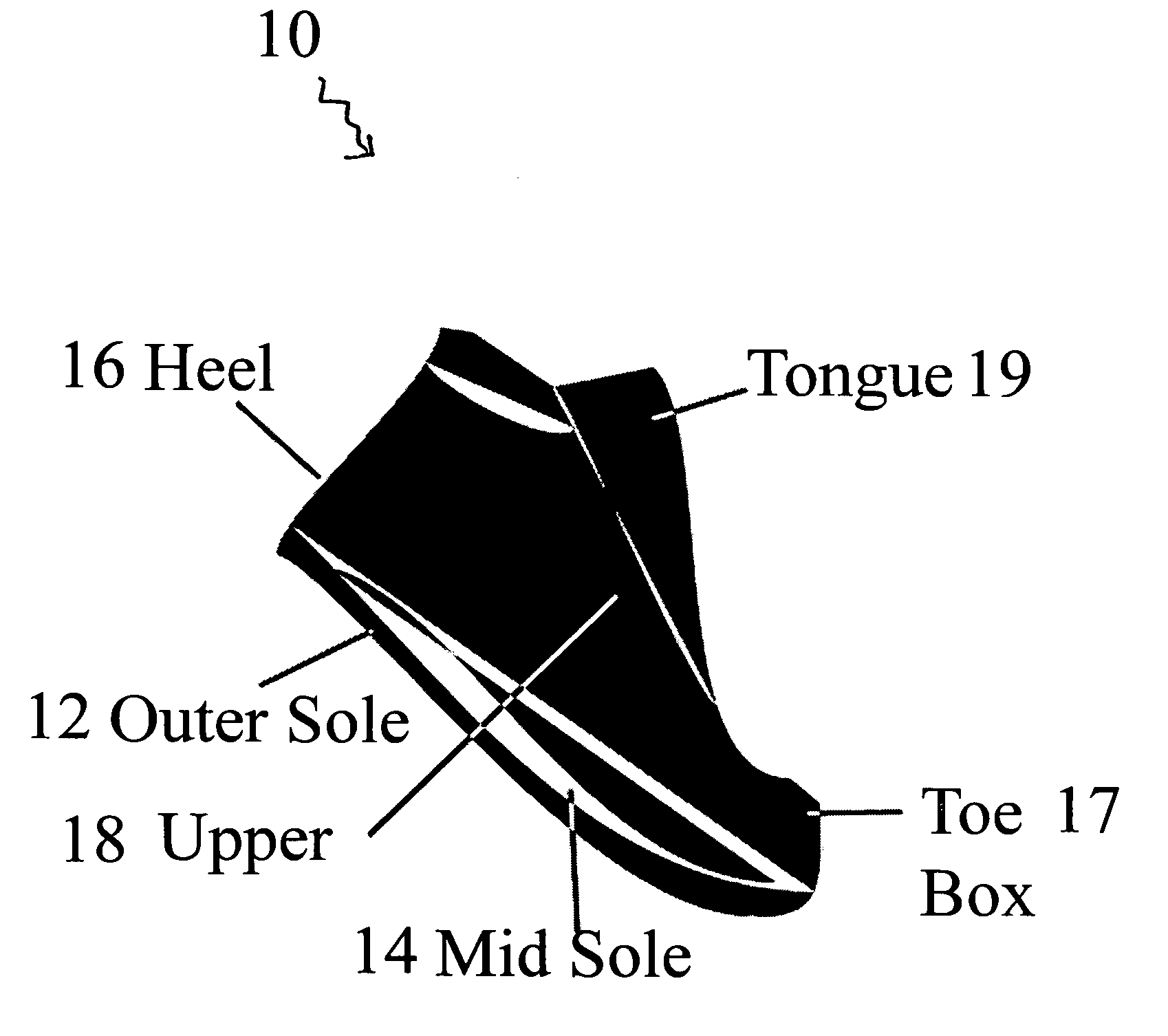 Ergonomic footwear and insole, and method of selecting same