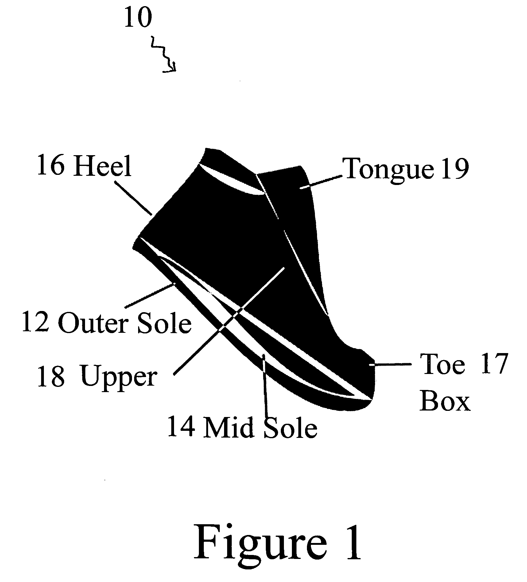 Ergonomic footwear and insole, and method of selecting same