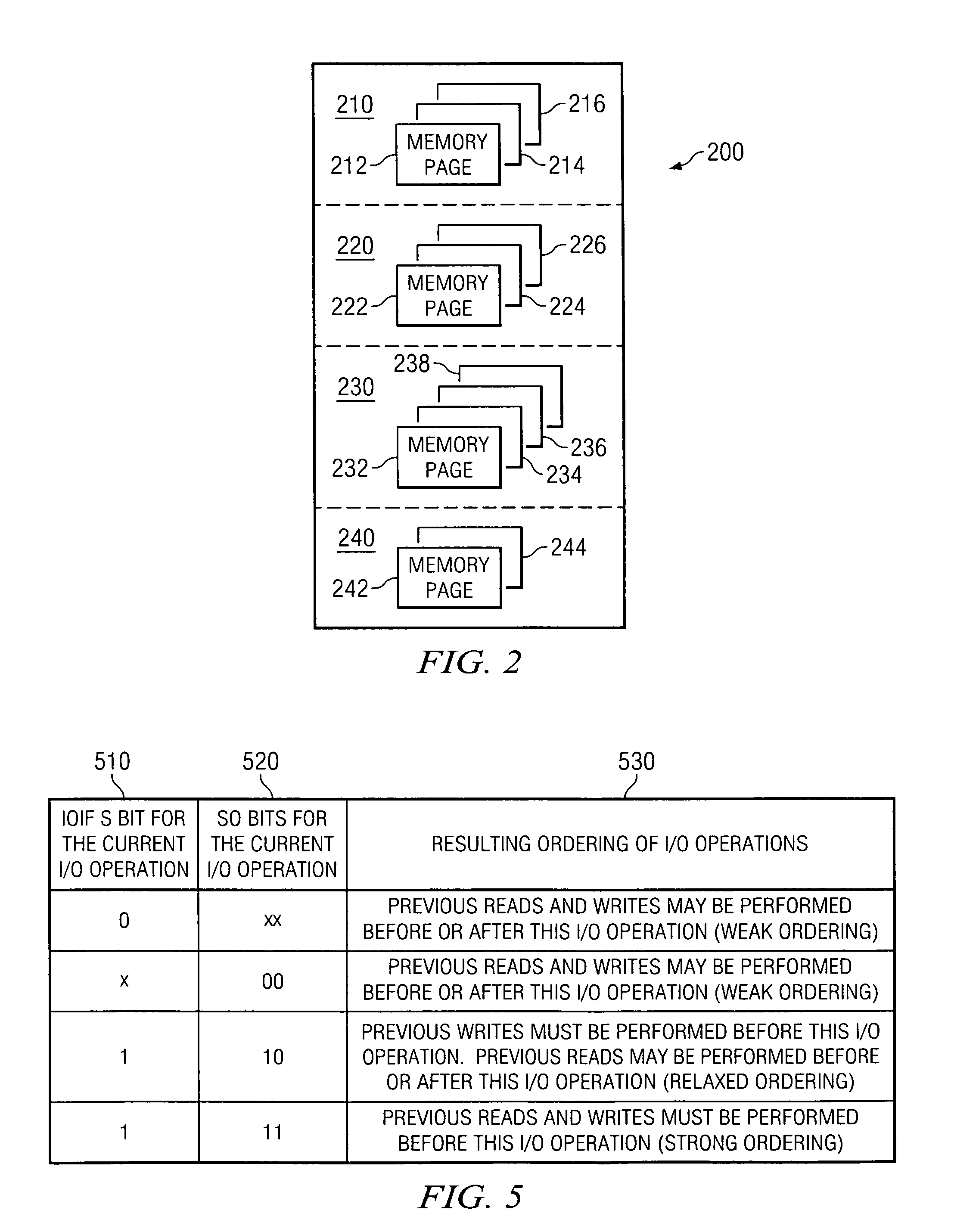 I/O address translation method for specifying a relaxed ordering for I/O accesses