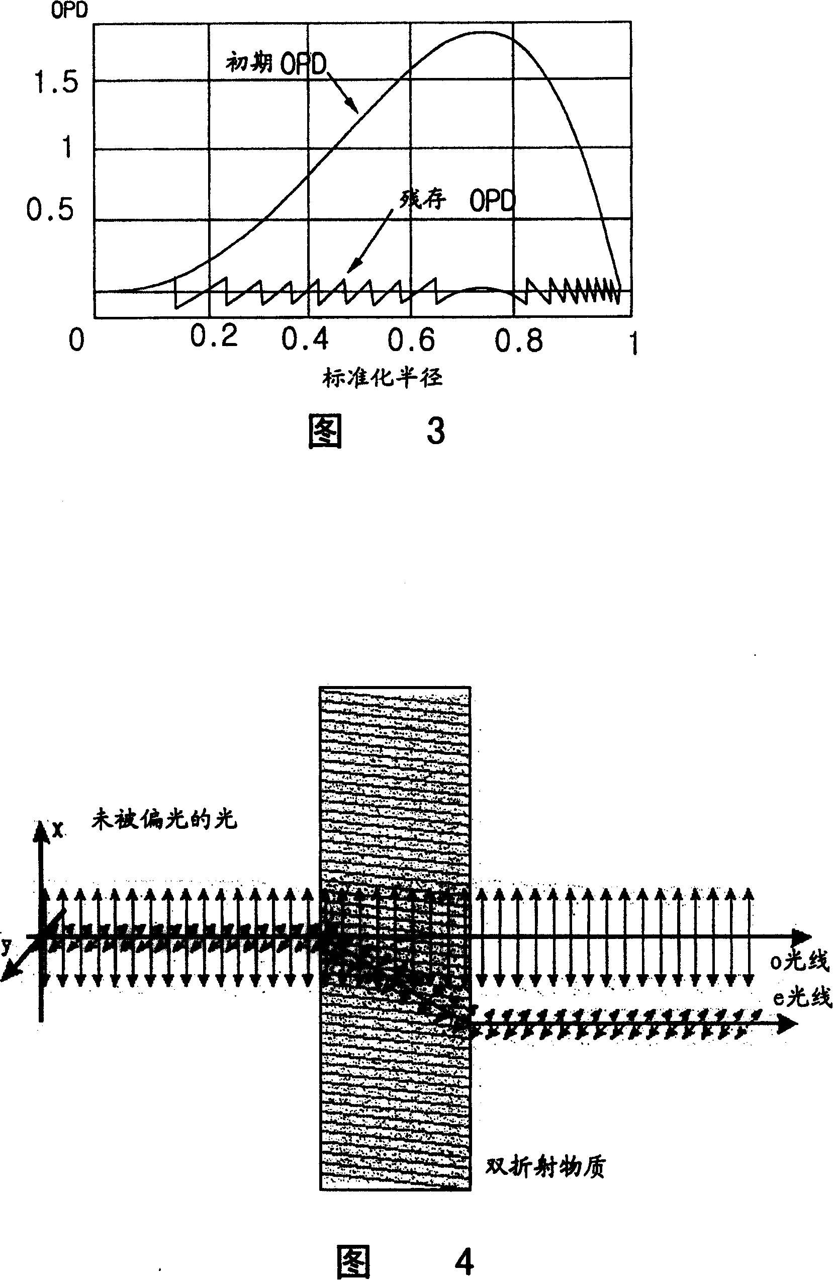 Polarized light phase compensating element and optical recording broadcaster with the same element