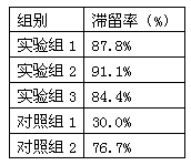 Oral mesalazine colon-specific adhesive pellet