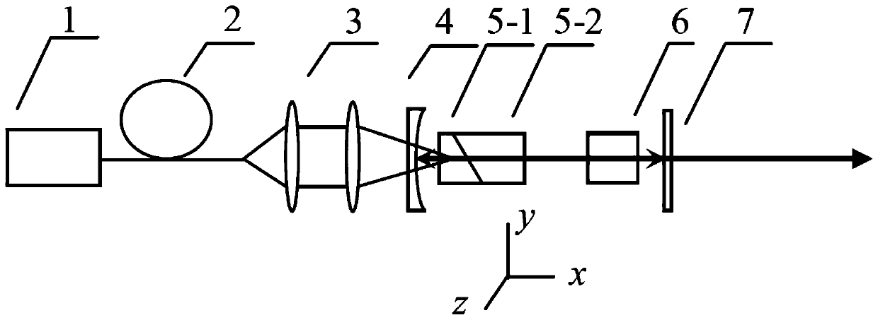 A method to optimize the conversion efficiency of quasi-three-level solid-state lasers