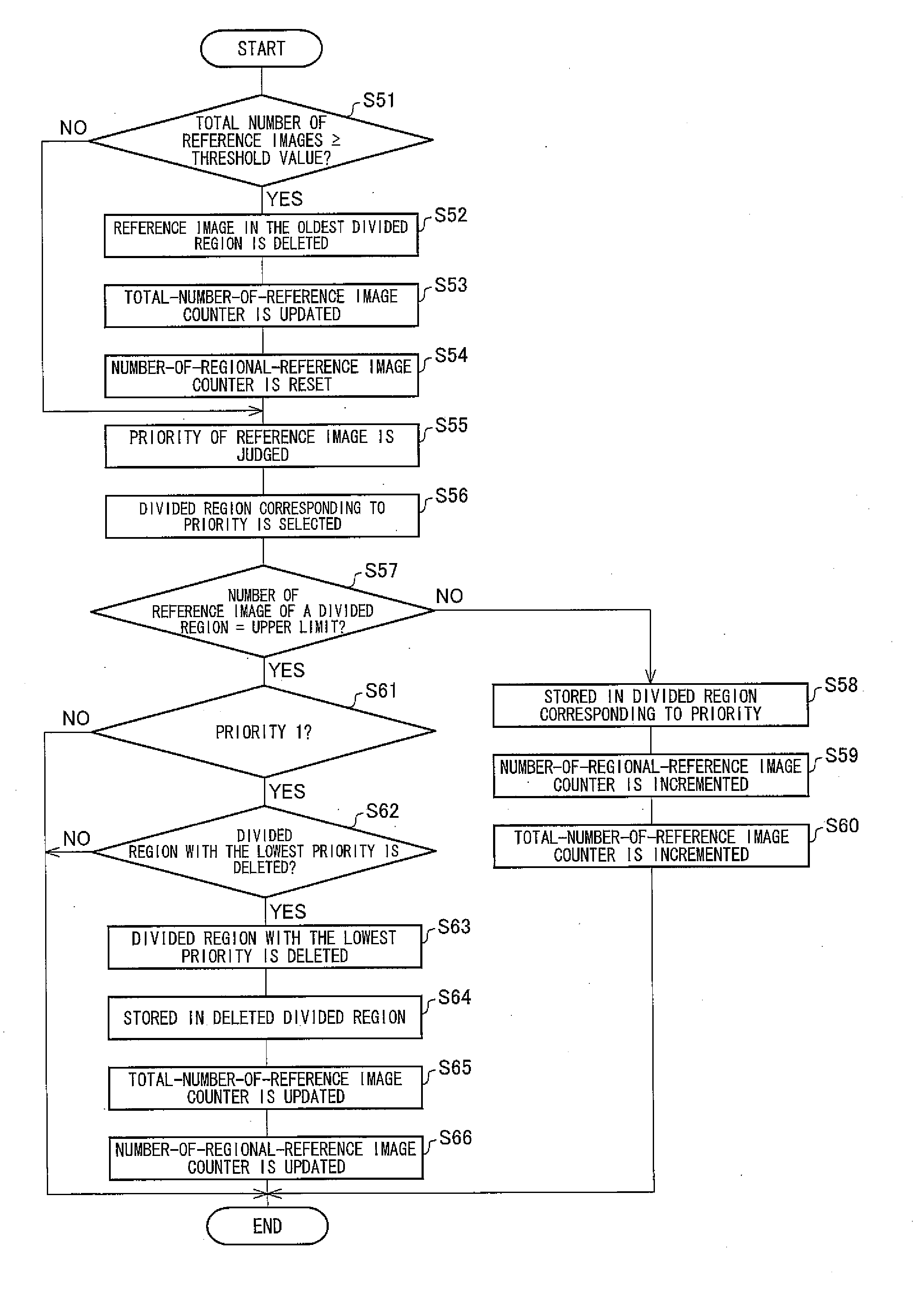 Image processing apparatus, image forming apparatus, image processing system, and image processing method