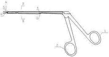 Curved Serrated Scissors Meniscus Trimmer