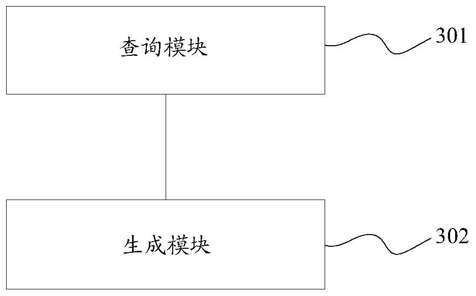 A method and device for generating a running log of a web gateway